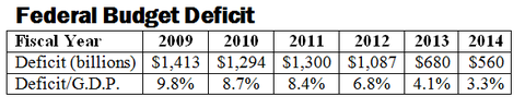 24dec-economist-bartlett1-blog480.png