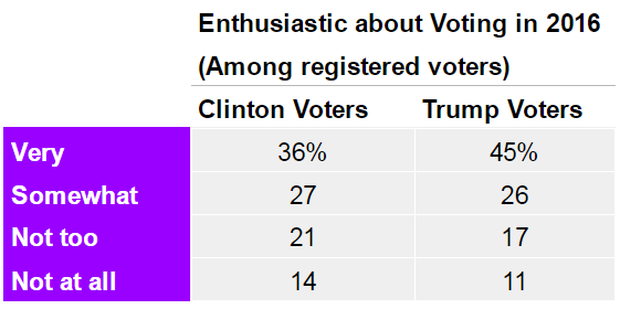 enthusiastic-about-voting.png