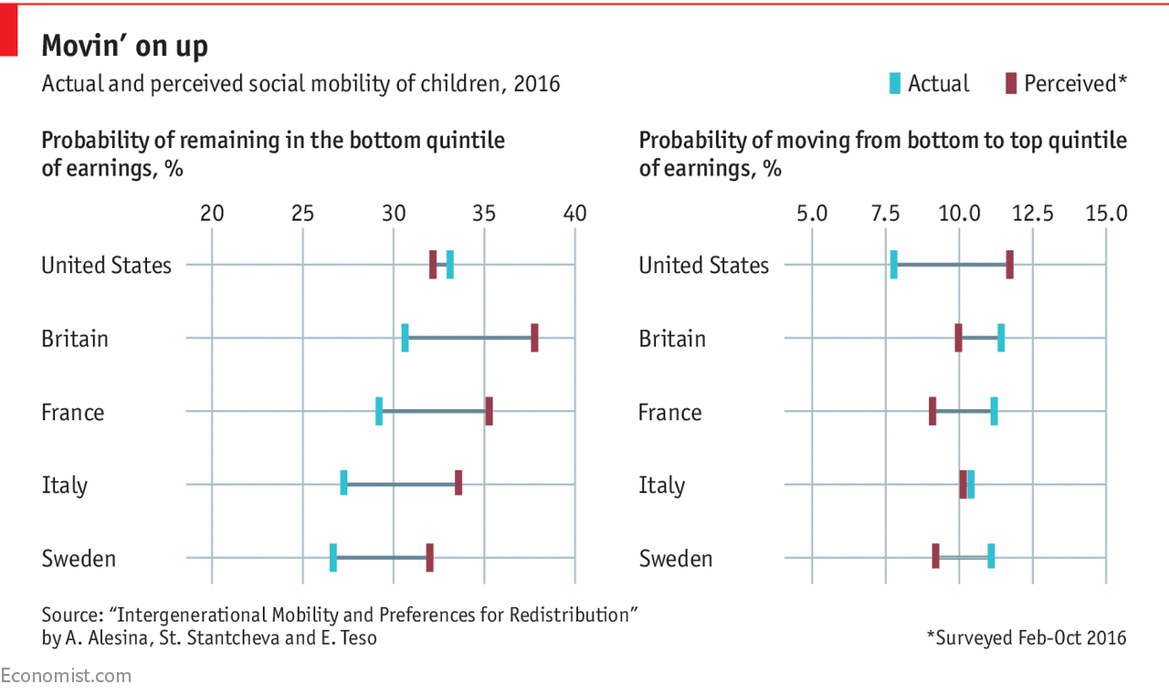 www.economist.com