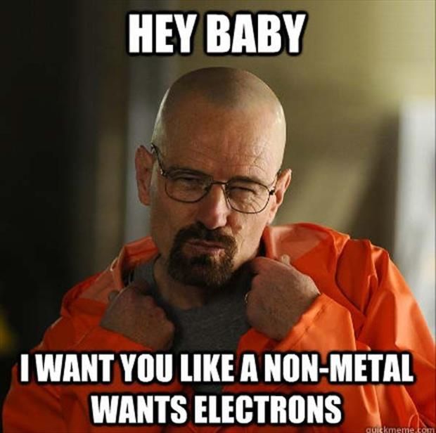 9157e72c3ef39aedfea0928052f8b4b7--breaking-bad-meme-heisenberg.jpg