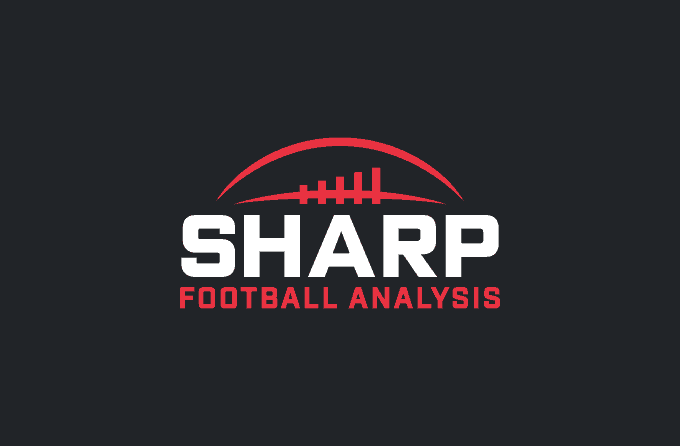 www.sharpfootballanalysis.com