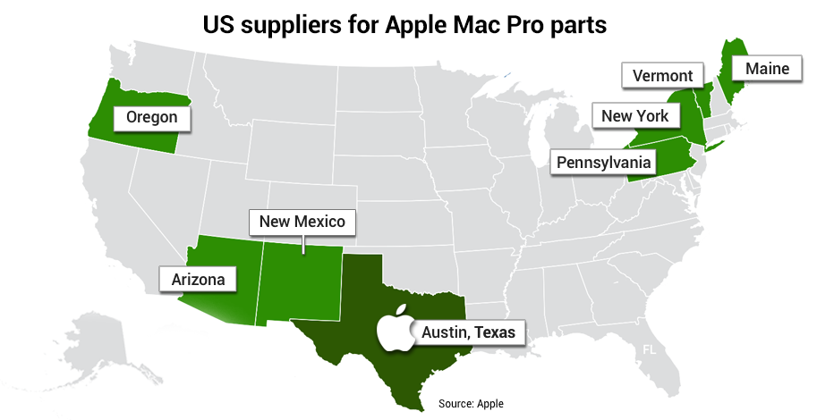 Apple-components-map-2.png