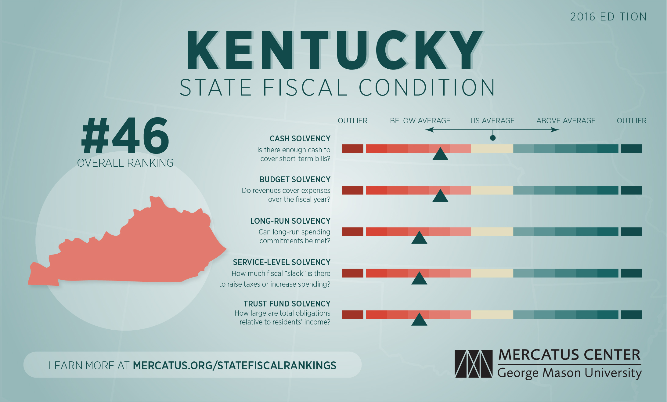 16017-FR-Dashboards-v2-KY.jpg