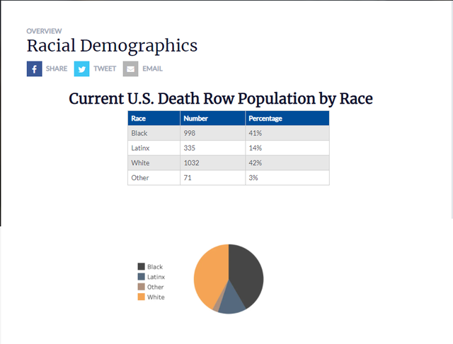 death-row.png