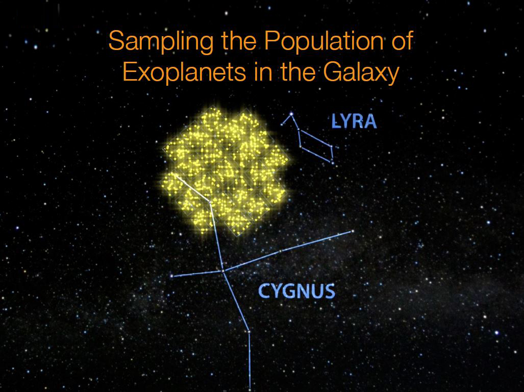kepler-exoplanet-discoveries-sampling-population.jpg