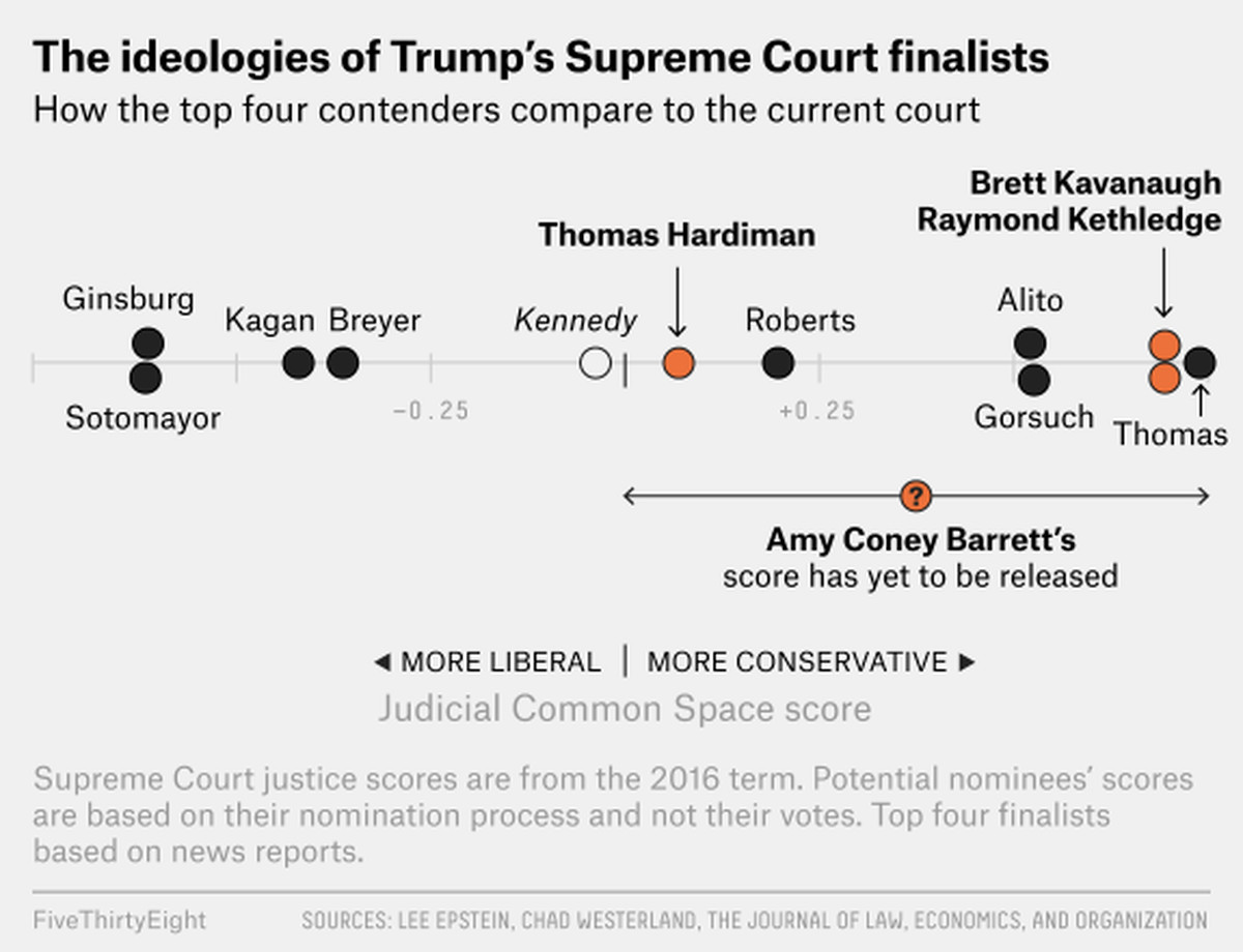 atd_roeder_trump_final_three.png