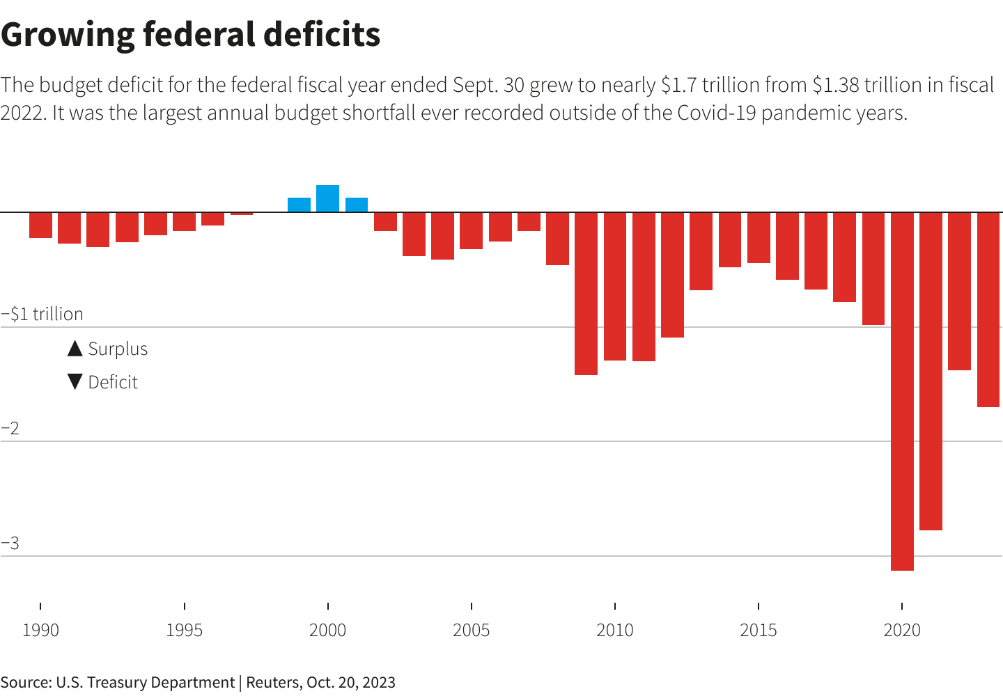 chart.png