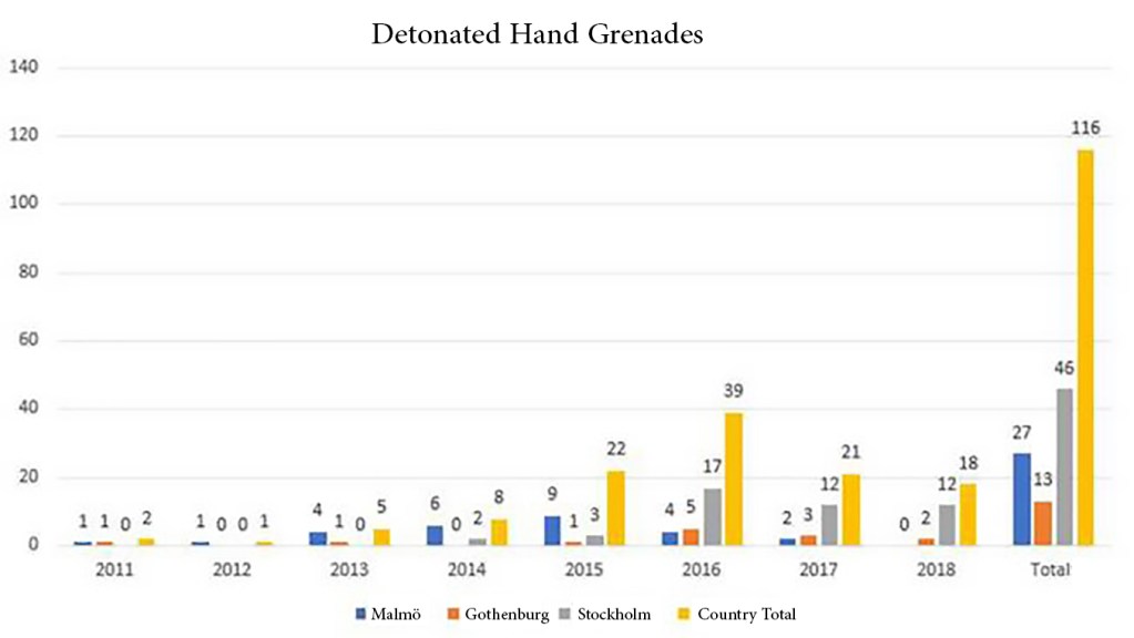 bomb-chart.jpg