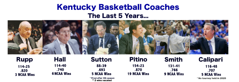 UK-coaches-5-Y.png